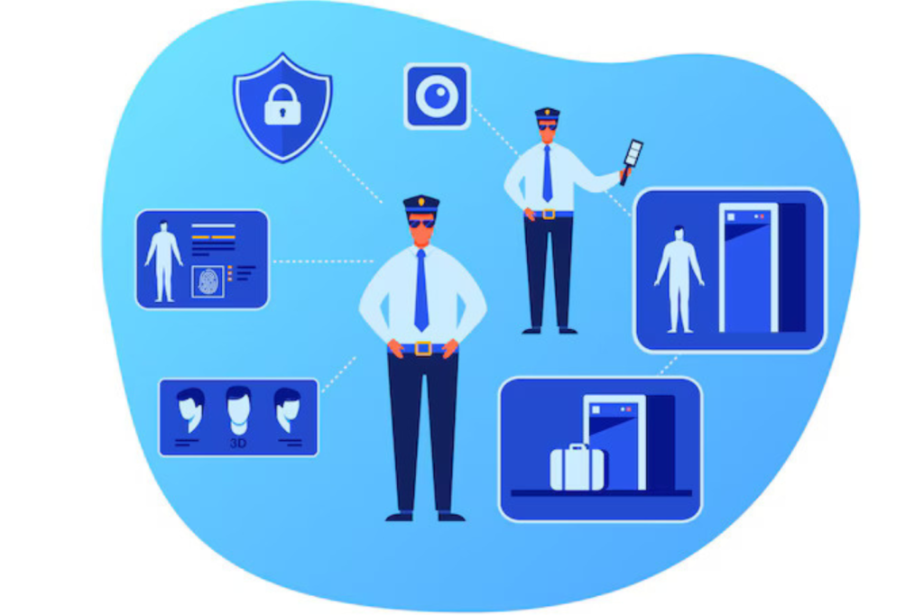 The Hidden Costs of Inefficient Security: Why Your Business Needs a Guard Tour Monitoring System